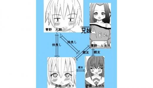 妹の親友
